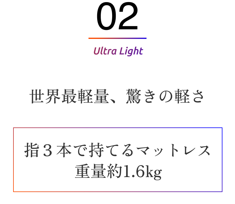 最新の研究から生指３本で持てるマットレス 重量約1.6kg