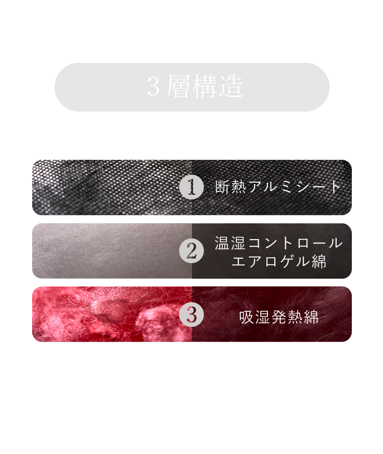 宇宙テクノロジー採用。 オールシーズン快適な コンフォーター。